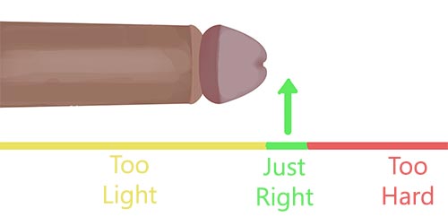 A diagram showing how hard to pull your penis using a penis extender.